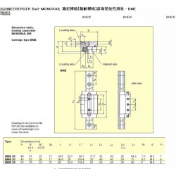 杰雅傳動施耐博格導軌生產商_價格便宜的施耐博格導軌，施耐博格滑塊，SCHNEEBERGER導軌，SCHNEEBERGER滑塊