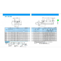 SHS15R1SS滑塊THK線軌價(jià)格：想要特色的SHS25R1SS滑塊，就找杰雅傳動(dòng)