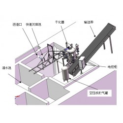 傾銷(xiāo)氣壓式渣水分離系統(tǒng)沉降型：特價(jià)氣壓式渣水分離系統(tǒng)沉降型推*