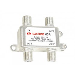 佳視通電子提供價格合理的有線電視調(diào)制器，讓你驚訝的價格！