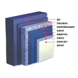 代價(jià)批發(fā)膠粉聚苯顆粒保溫砂漿：在哪能買到價(jià)位合理的膠粉聚苯顆粒保溫砂漿呢