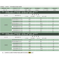 報(bào)價(jià)合理的液壓注漿泵55KW、75KW，大量供應(yīng)熱賣的液壓注漿泵55KW、75KW