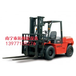 叉車：在哪容易買到價格實(shí)惠的叉車