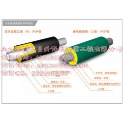 廊坊優(yōu)質(zhì)聚氨酯保溫管批發(fā)價格 中國防腐保溫鋼管