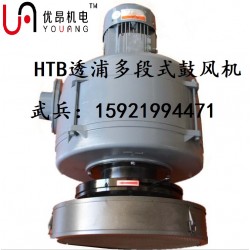 蘇州直供HTB75-104透浦式鼓風機,0.75KW中壓風機