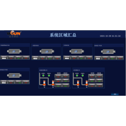 BA樓宇自控系統(tǒng)ECS-7000MKT空調(diào)節(jié)能控制器